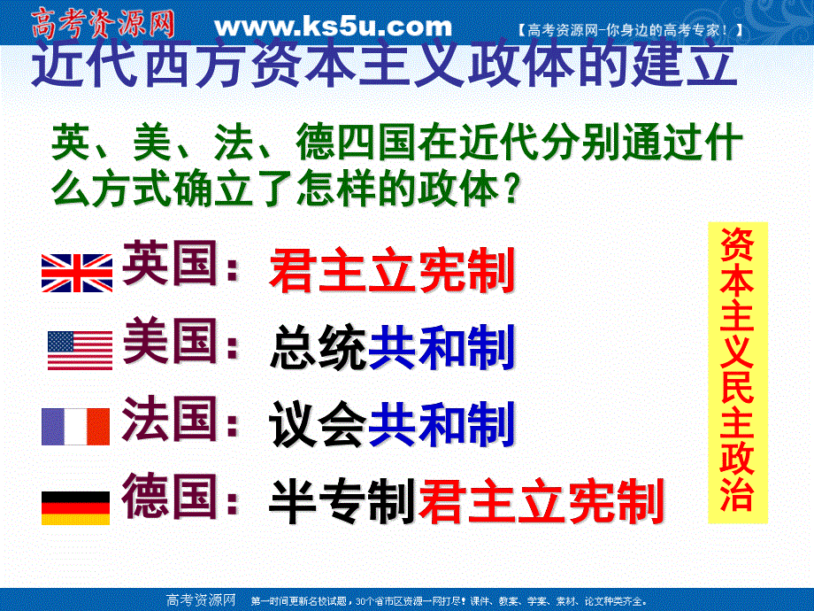 2018年优课系列高中历史岳麓版必修1 第17课 综合探究：探索中国近代政体变化的艰难历程 课件（15张） .ppt_第1页