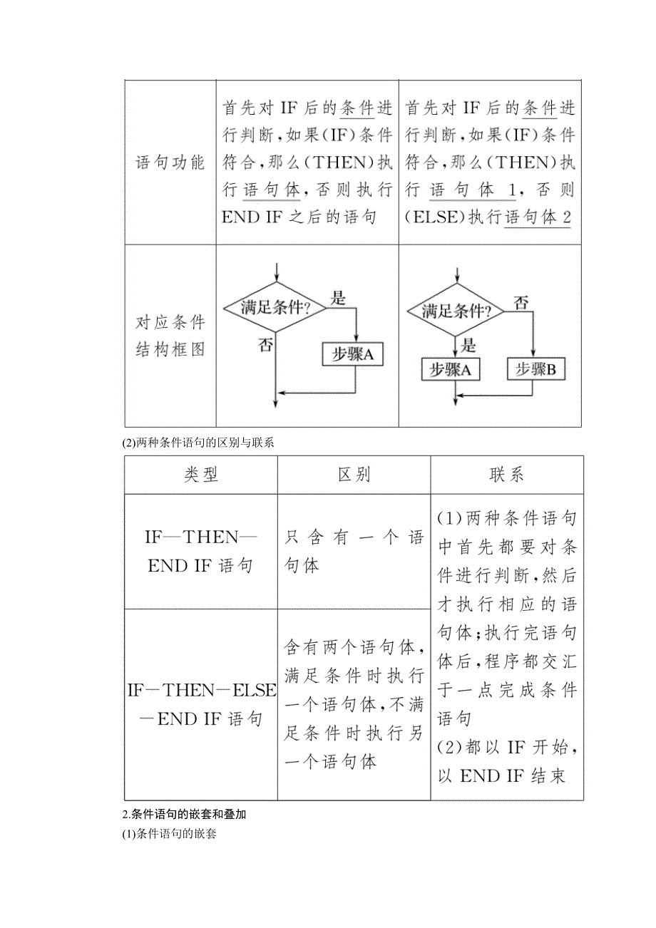 2019-2020学年人教课标A版高中数学必修三教师用书：1-2-2条件语句 WORD版含答案.docx_第2页