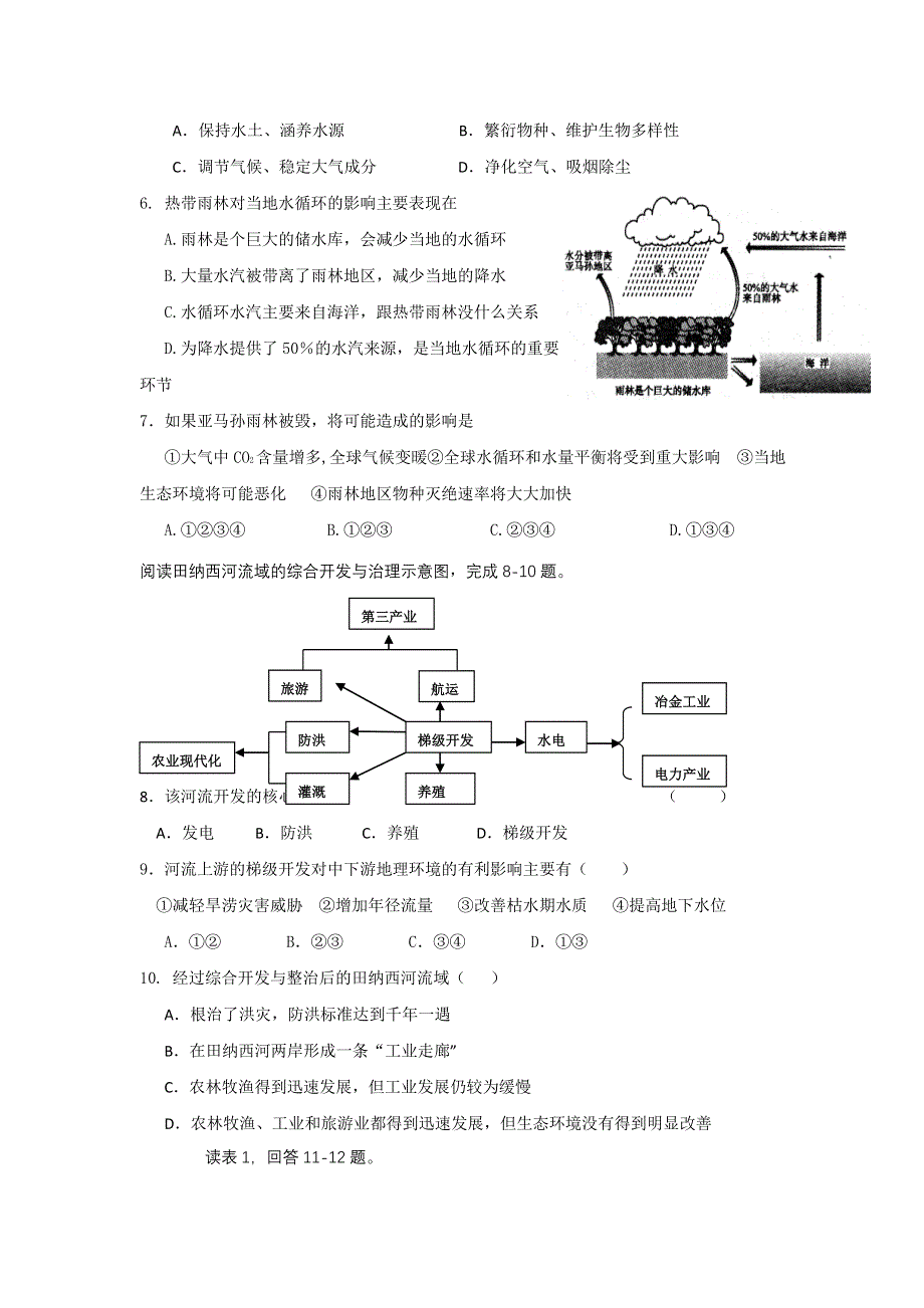 11-12学年高二地理复习 地理精练28.doc_第2页