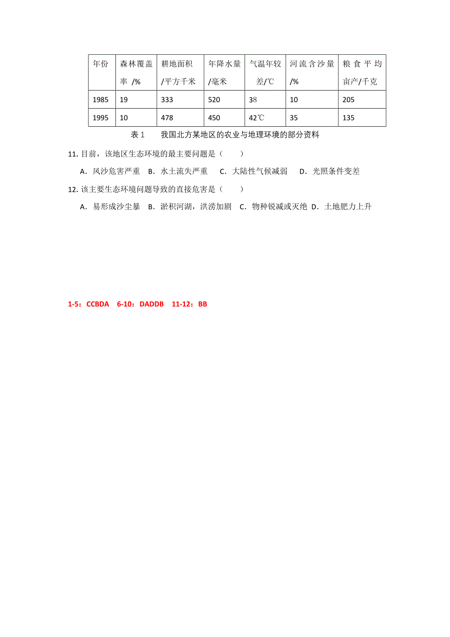 11-12学年高二地理复习 地理精练28.doc_第3页