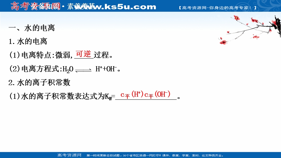 2020-2021学年化学新教材鲁科版选择性必修一课件：3-1-1 水的电离　电解质在水溶液中的存在形态 .ppt_第3页