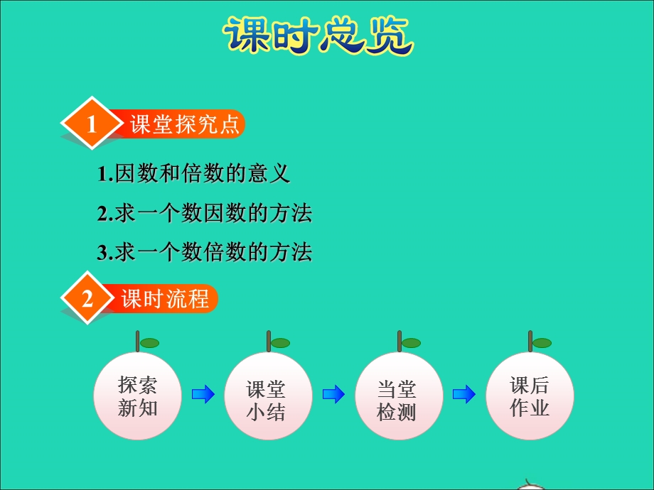 2022五年级数学下册 三 因数与倍数第1课时 因数与倍数授课课件 苏教版.ppt_第3页