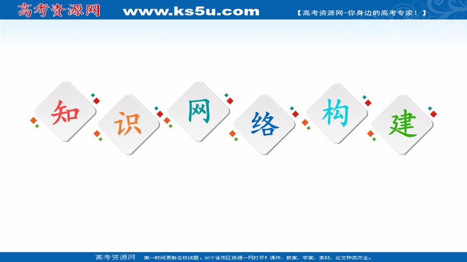 2020-2021学年化学新教材苏教版必修第一册课件：专题5 专题复习课 .ppt_第2页