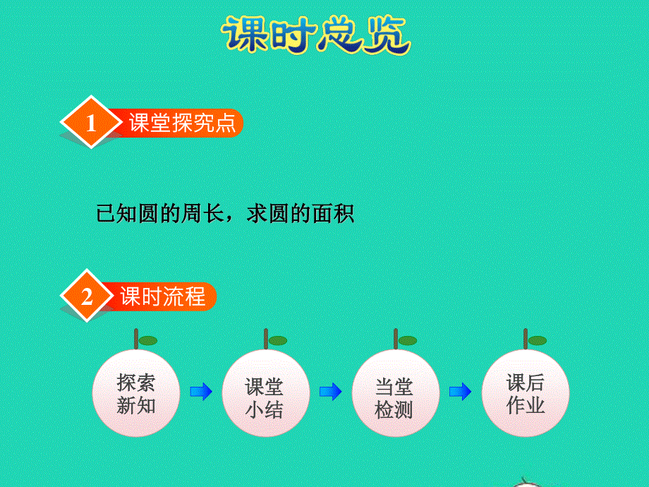 2022五年级数学下册 六 圆第6课时 已知圆的周长和圆的面积授课课件 苏教版.ppt_第3页