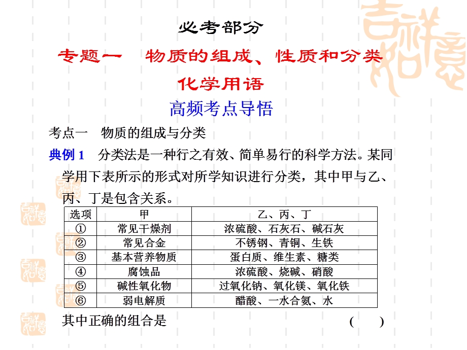 2012届高考化学考前专题复习课件1 物质的组成、性质和分类 化学用语.ppt_第1页