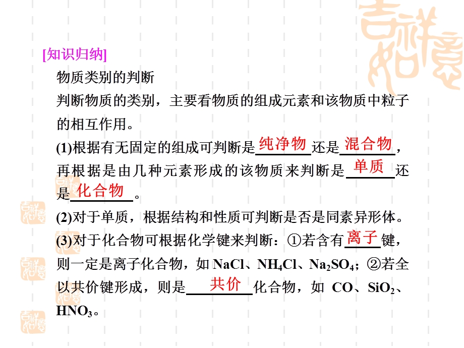 2012届高考化学考前专题复习课件1 物质的组成、性质和分类 化学用语.ppt_第3页