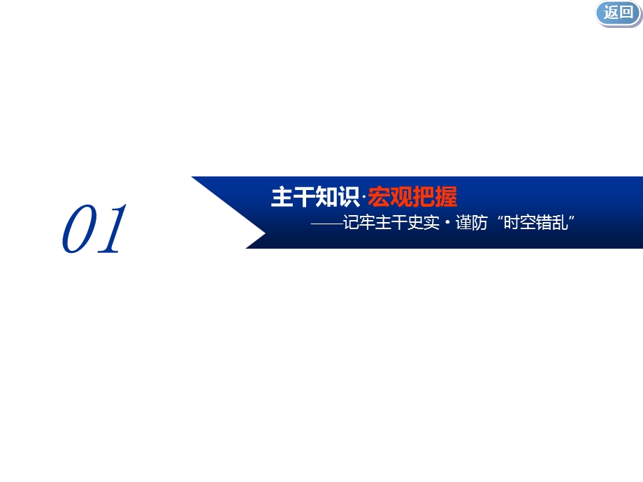 2020年三维设计 （江苏版）高考二轮复习历史 第三板块 世界史课件 专题（十三）　一脉相承的人文精神——西方的人文精神及近代以来的世界科技、文艺 .ppt_第3页