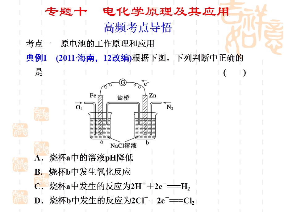 2012届高考化学考前专题复习课件10 电化学原理及应用.ppt_第1页