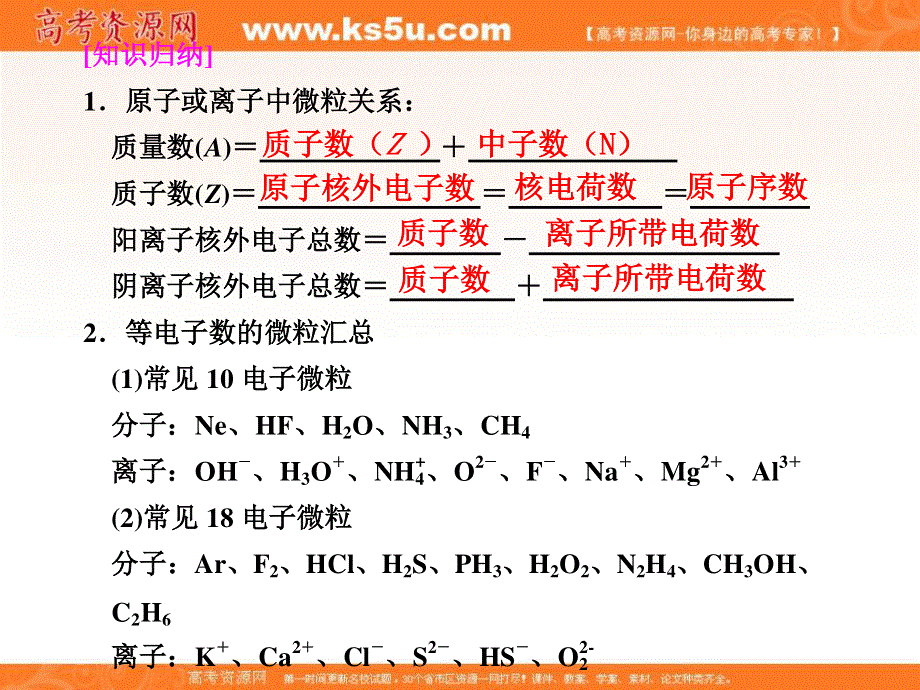 2012届高考化学考前专题复习课件5.ppt_第3页