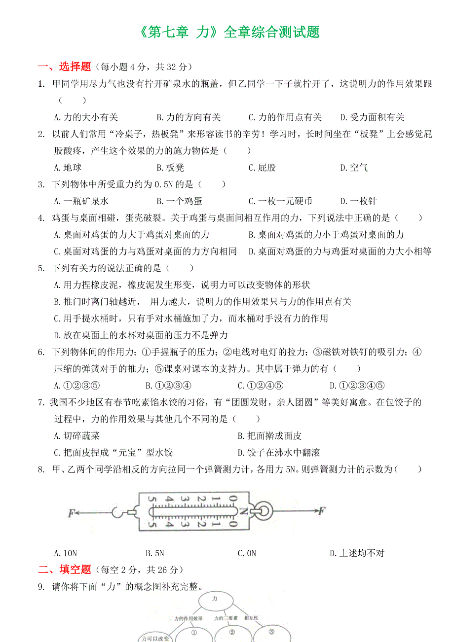 2019-2020学年八年级物理下册 第七章 力全章综合测试题 （新版）新人教版.docx_第1页