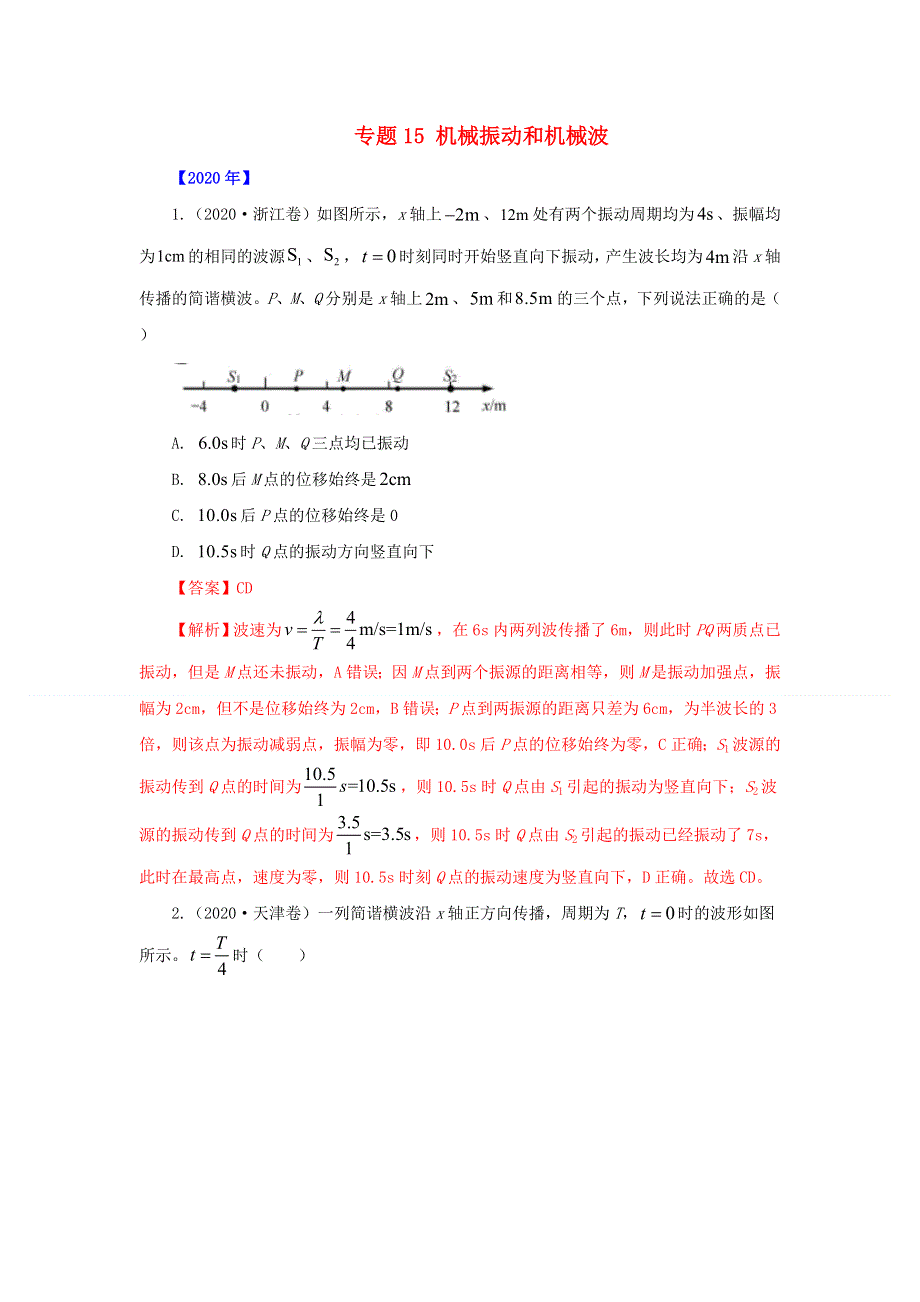 五年（2016-2020）高考物理 真题专题点拨——专题15 机械振动和机械波（含解析）.doc_第1页