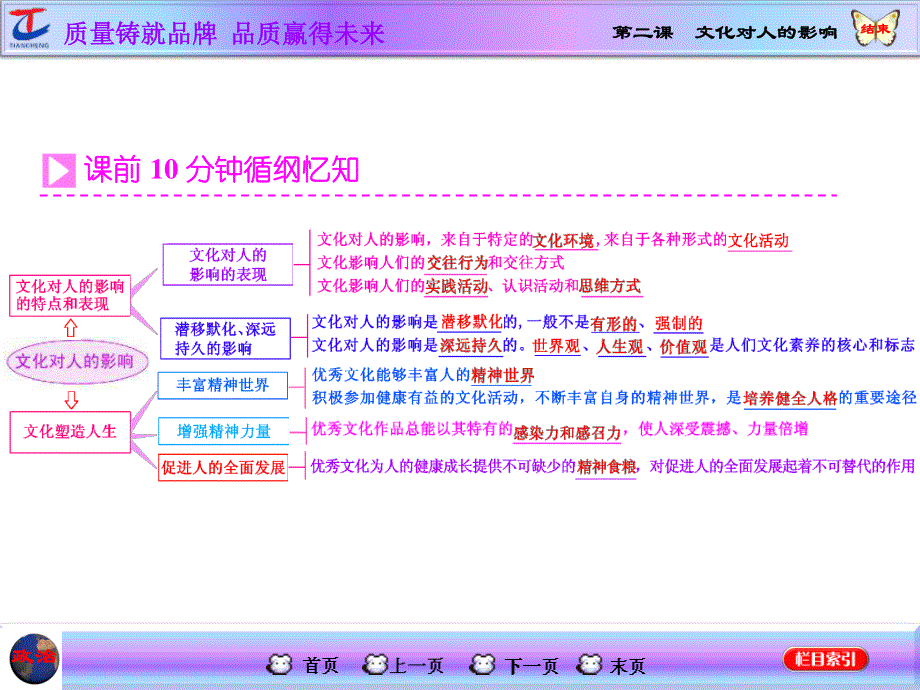 2015-2016学年高中政治人教版必修3课件 第一单元 文化与生活 第二课 文化对人的影响.ppt_第2页