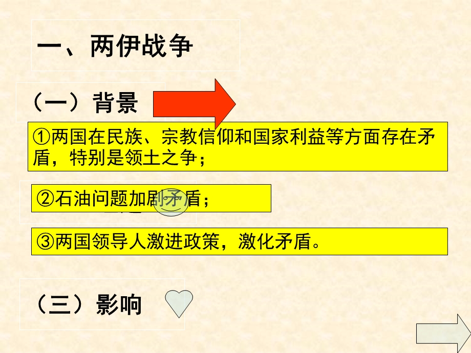 2015-2016学年高二历史人民版选修3同课异构课件：5.pptx_第3页