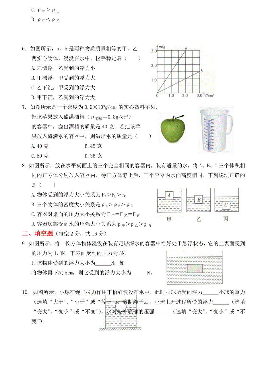 2019-2020学年八年级物理下册 第十章 浮力全章综合测试题 （新版）新人教版.docx_第2页