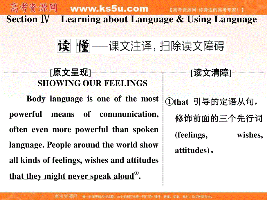 2019-2020学年同步人教版（新课改适用）高中英语必修四培优课件：UNIT 4 BODY LANGUAGE SECTION Ⅳ .ppt_第1页