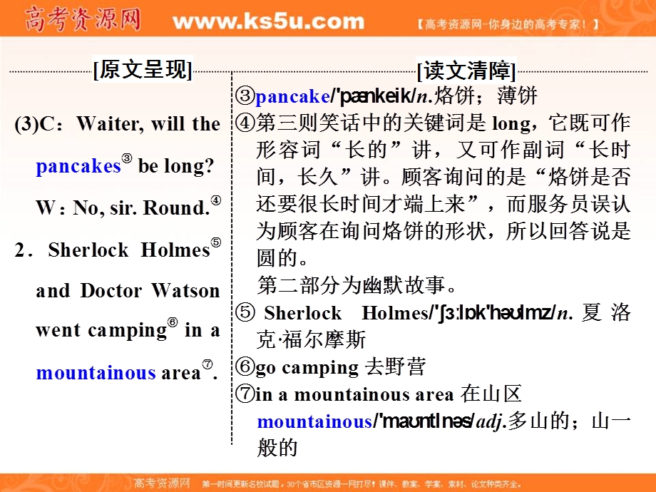 2019-2020学年同步人教版（新课改适用）高中英语必修四培优课件：UNIT 3 A TASTE OF ENGLISH HUMOUR SECTION Ⅳ .ppt_第2页