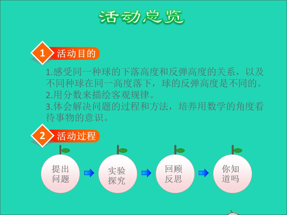 2022五年级数学下册 四 分数的意义和性质第11课时 球的反弹高度授课课件 苏教版.ppt_第2页