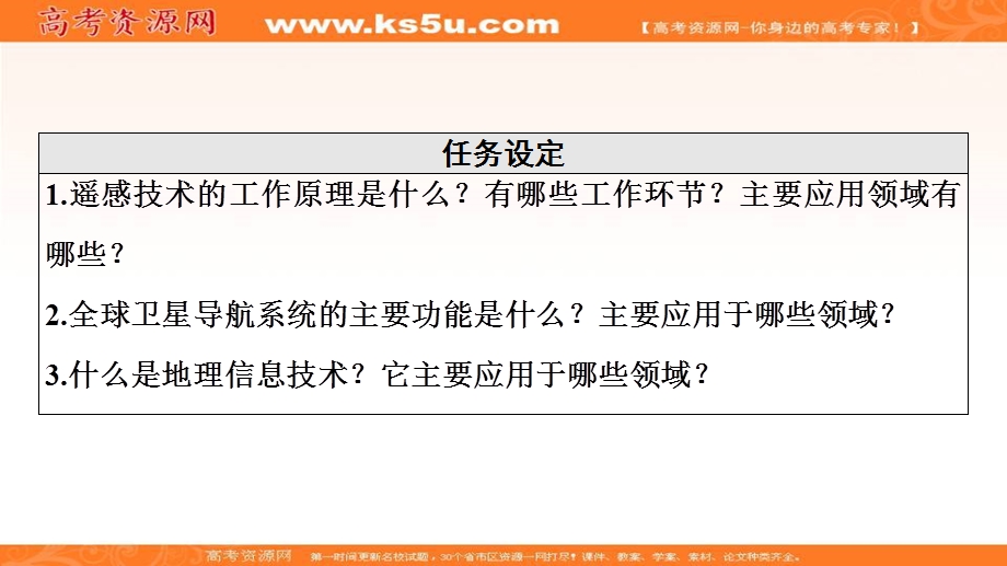 2021-2022学年新教材鲁教版地理必修第一册课件：第4单元 单元活动　地理信息技术应用 .ppt_第3页