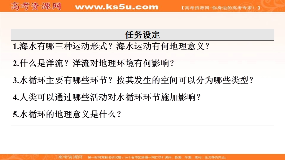 2021-2022学年新教材鲁教版地理必修第一册课件：第2单元 第2节　第2课时　海水的运动及影响　水循环过程及意义 .ppt_第3页