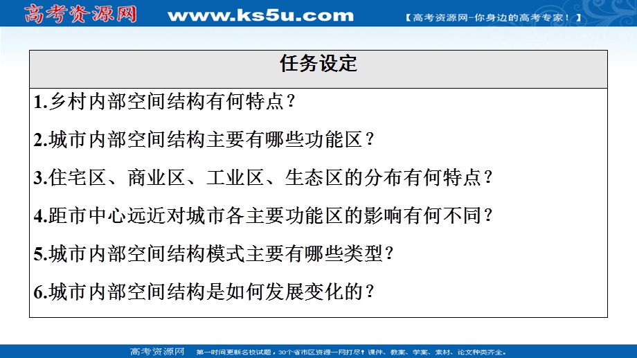 2021-2022学年新教材鲁教版地理必修第二册课件：第2单元 第1节　城乡内部空间结构 WORD版含答案.ppt_第3页