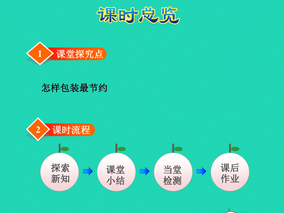 2022五年级数学下册 数学好玩第3课时 包装的学问授课课件 北师大版.ppt_第2页