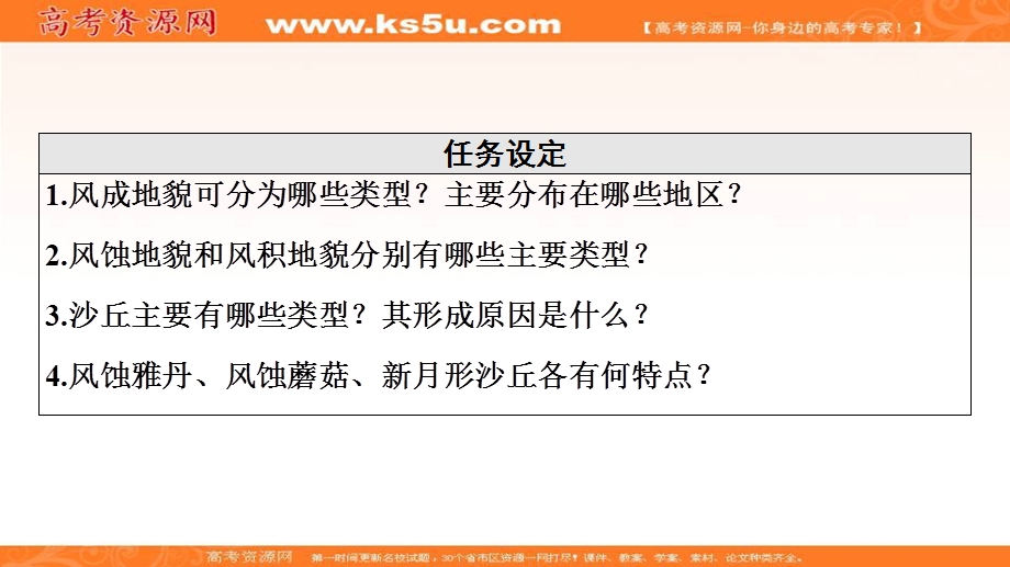 2021-2022学年新教材鲁教版地理必修第一册课件：第3单元 第2节　走进敦煌风成地貌的世界 .ppt_第3页