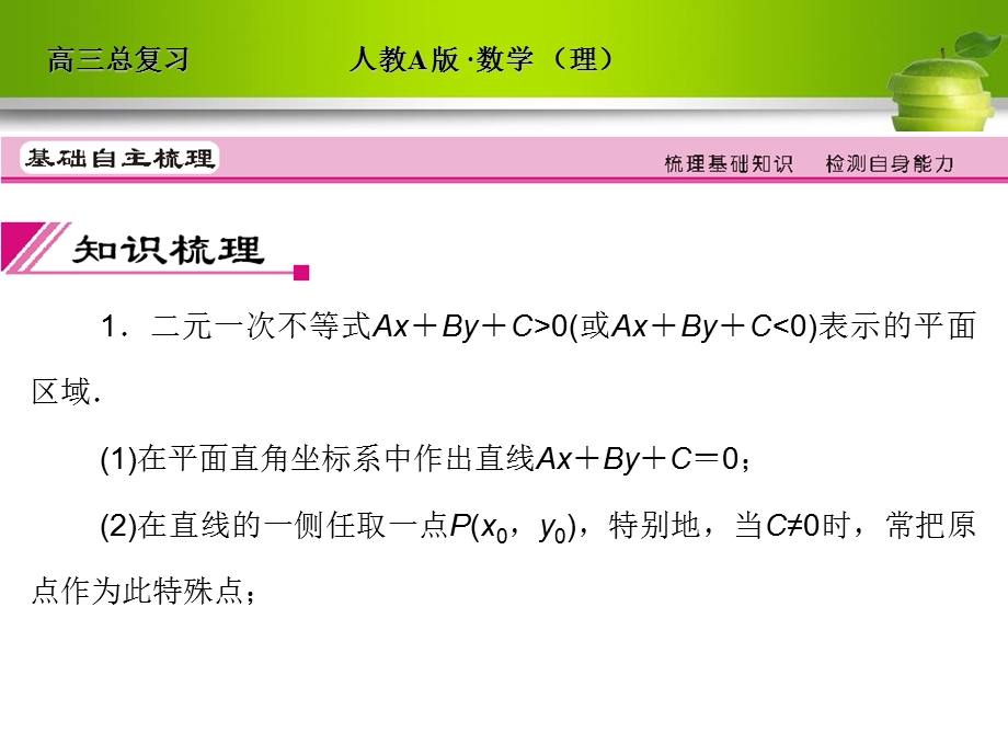 人教A版2012高三数学理全套解析一轮复习课件：6-1 不等关系与不等式.ppt_第3页