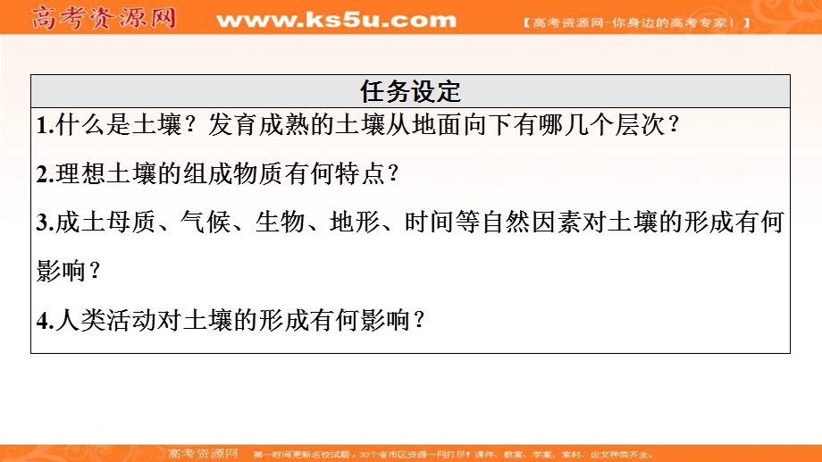 2021-2022学年新教材鲁教版地理必修第一册课件：第3单元 第4节　分析土壤形成的原因 .ppt_第3页