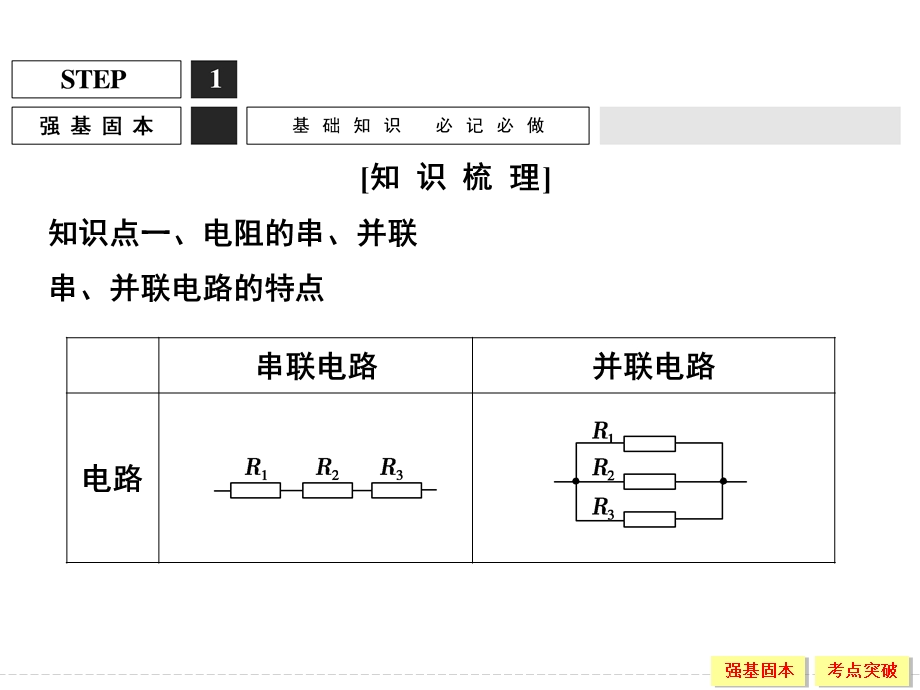 2016届高考物理（人教版）第一轮复习课件 X3-1-7-2电路　闭合电路的欧姆定律 .ppt_第2页