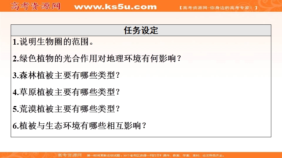 2021-2022学年新教材鲁教版地理必修第一册课件：第2单元 第3节　生物圈与植被 .ppt_第3页