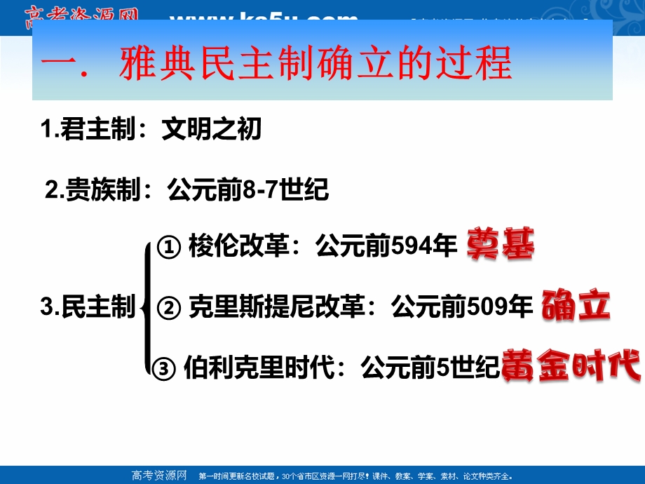 2018年优课系列高中历史岳麓版必修1 第6课 雅典城邦的民主政治 课件 （16张） .ppt_第2页