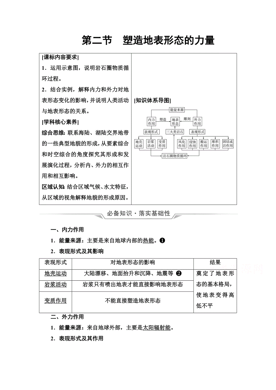 2022版新高考地理人教版一轮总复习学案：第4章 第2节　塑造地表形态的力量 WORD版含答案.doc_第1页