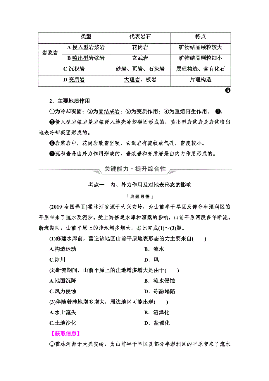 2022版新高考地理人教版一轮总复习学案：第4章 第2节　塑造地表形态的力量 WORD版含答案.doc_第3页