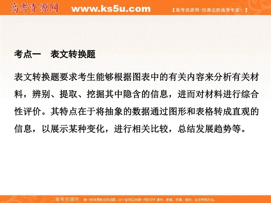 2017届高考语文总复习课件：第一部分 语言文字运用 专题四 图文转换 .ppt_第3页