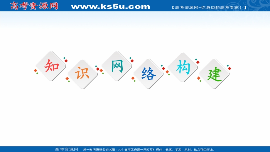 2020-2021学年化学苏教版选修1课件：专题3 专题小结与测评 .ppt_第2页