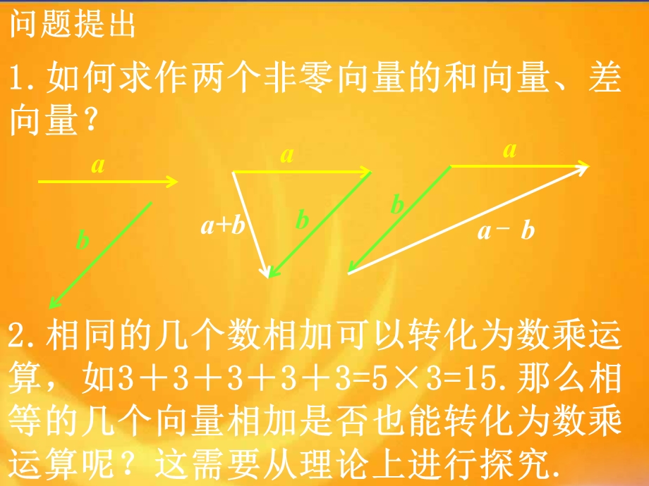 人教A版高中数学必修4第二章：2.2.3《向量数乘及几何意义》课件.ppt_第2页