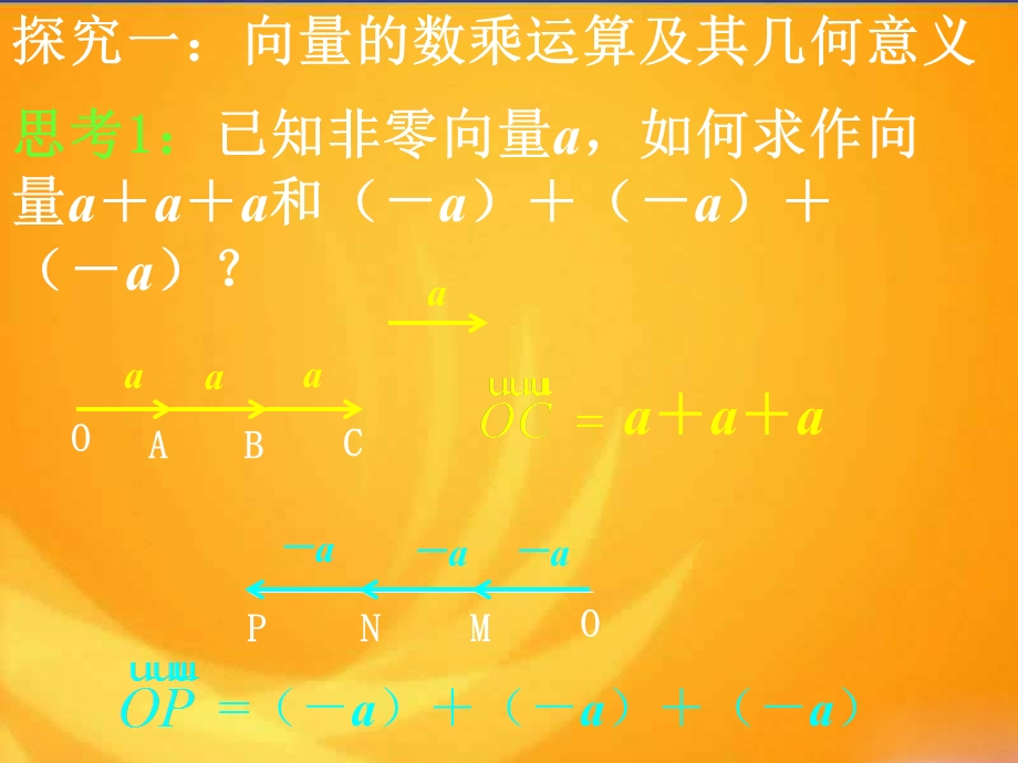 人教A版高中数学必修4第二章：2.2.3《向量数乘及几何意义》课件.ppt_第3页