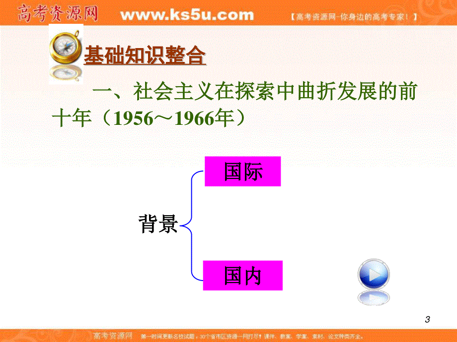 2012届高考历史总复习精品课件：14.30讲 社会主义建设在探索中曲折发展.ppt_第3页