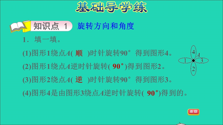 2022五年级数学下册 第1单元 图形的运动（二）第4课时 旋转（旋转认识旋转）习题课件 冀教版.ppt_第3页