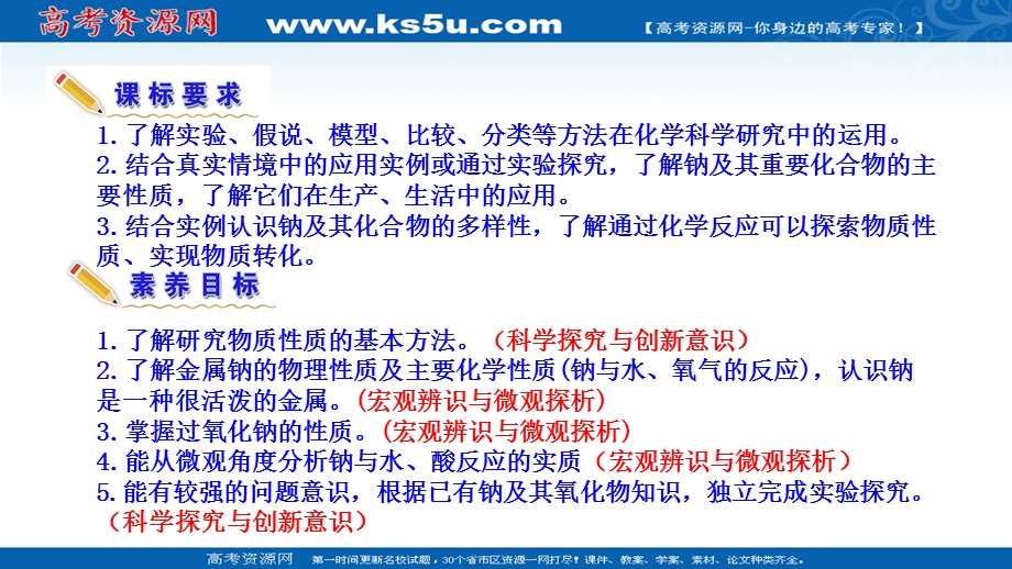 2021-2022学年新教材鲁科版化学必修第一册课件：1-2 第1课时 研究物质性质的基本方法 .ppt_第3页