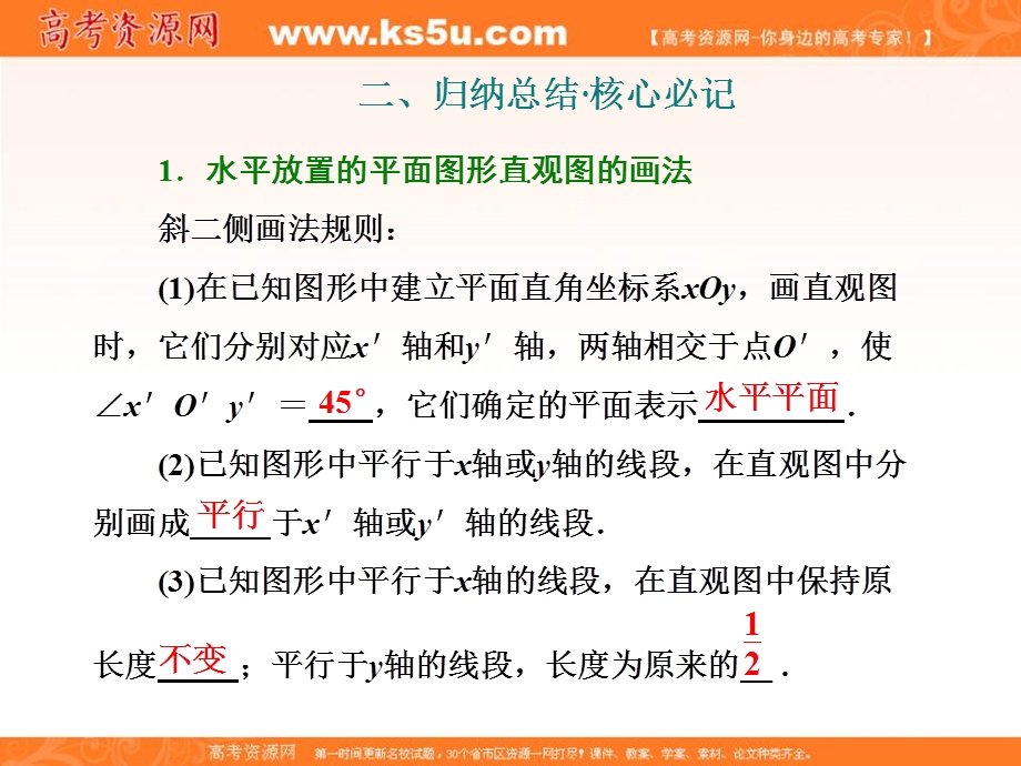 2019-2020学年同步北师大版高中数学必修二培优新方案课件：第一章 §2 直观图 .ppt_第2页