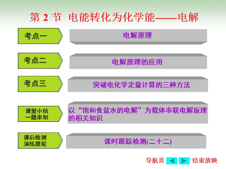 2017届鲁教版高中化学一轮复习课件：第6章第2节 电能转化为化学能——电解 .ppt_第1页