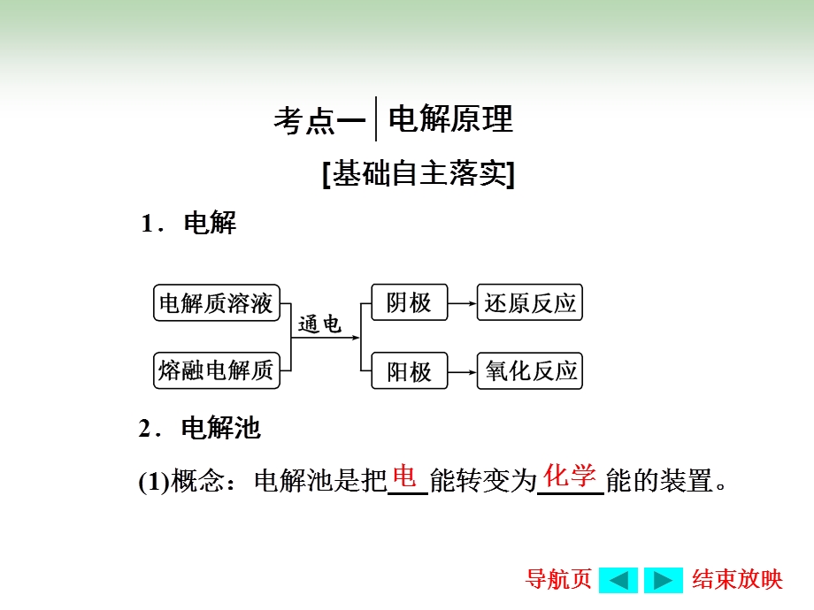 2017届鲁教版高中化学一轮复习课件：第6章第2节 电能转化为化学能——电解 .ppt_第3页