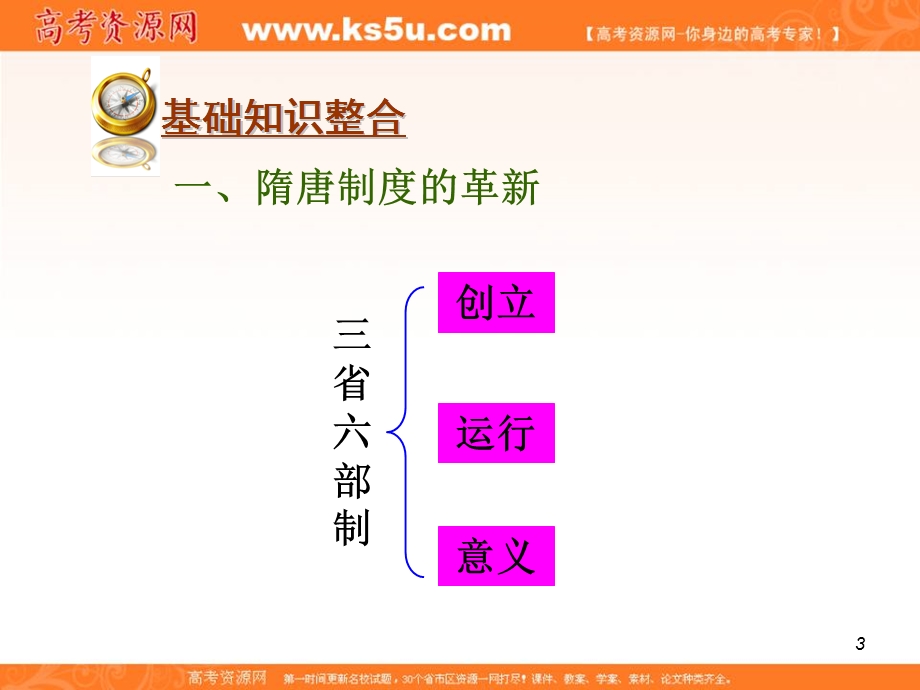 2012届高考历史总复习精品课件：3.8讲 隋唐制度的革新与经济的发展.ppt_第3页