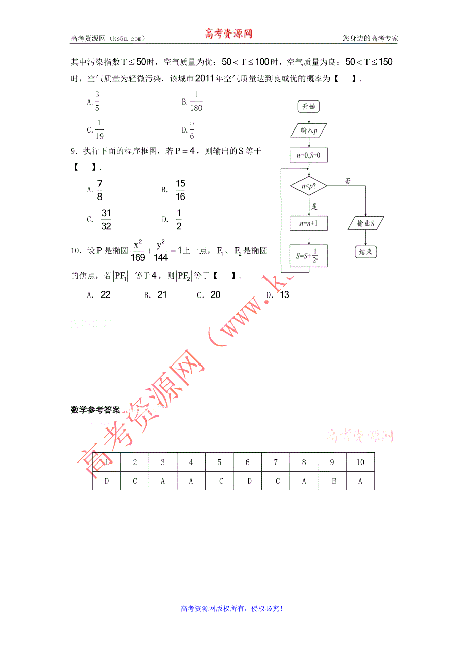 11-12学年高二数学水平测试精练（93）.doc_第2页