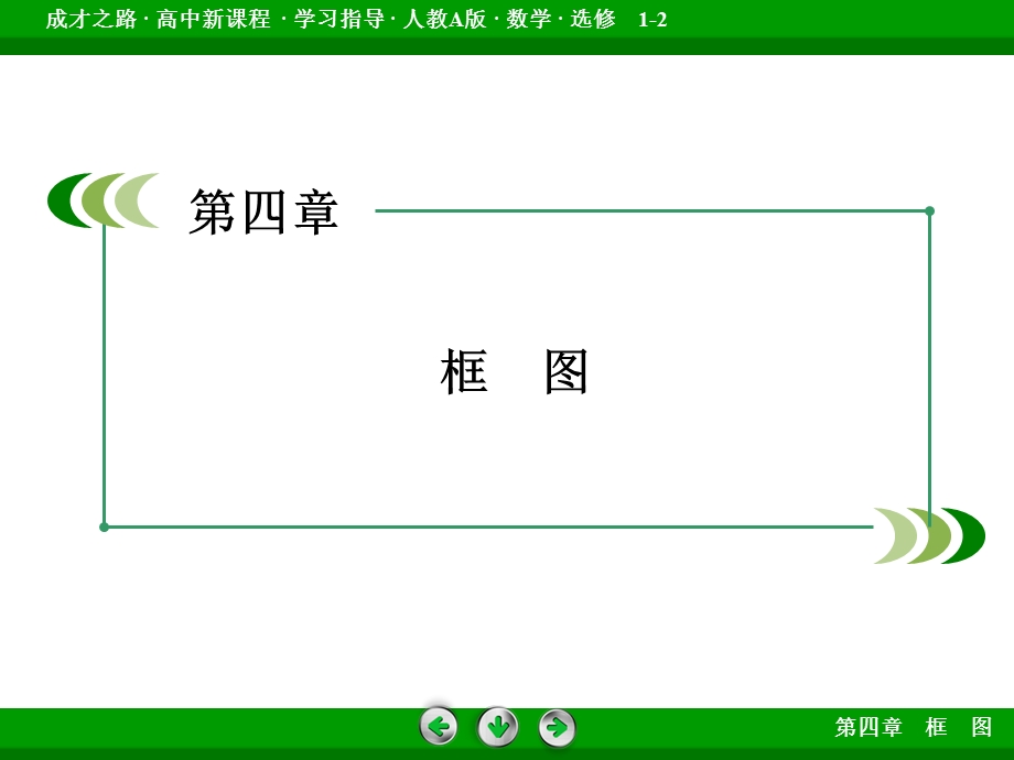 2015-2016学年高中数学人教A版选修1-2课件：章末归纳总结4 .ppt_第2页