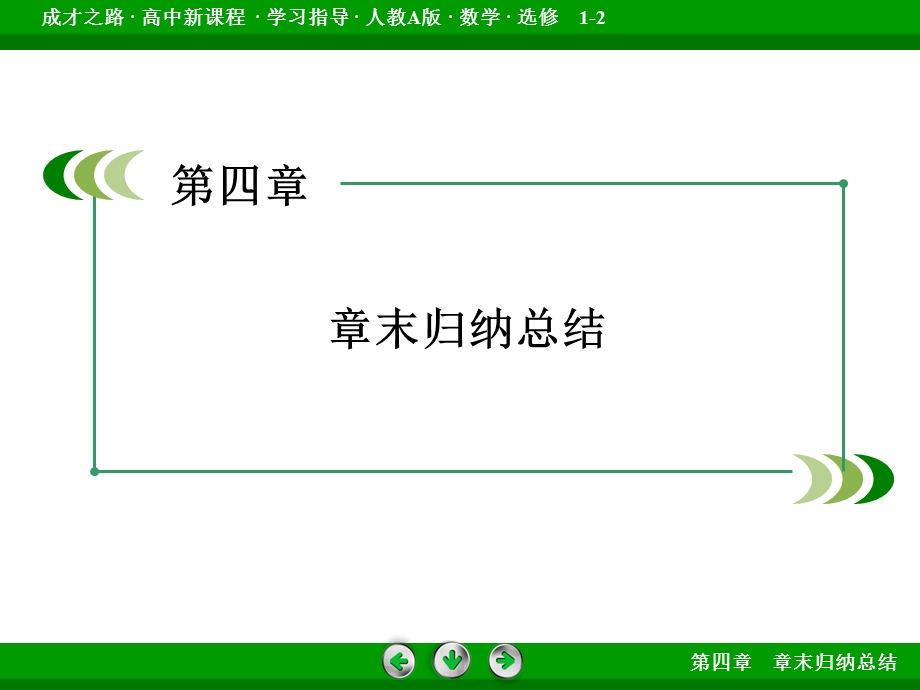 2015-2016学年高中数学人教A版选修1-2课件：章末归纳总结4 .ppt_第3页