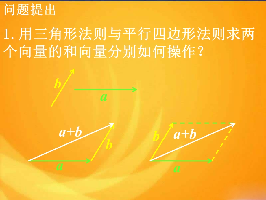 人教A版高中数学必修4第二章：2.2.2《向量减法及几何意义》课件.ppt_第2页