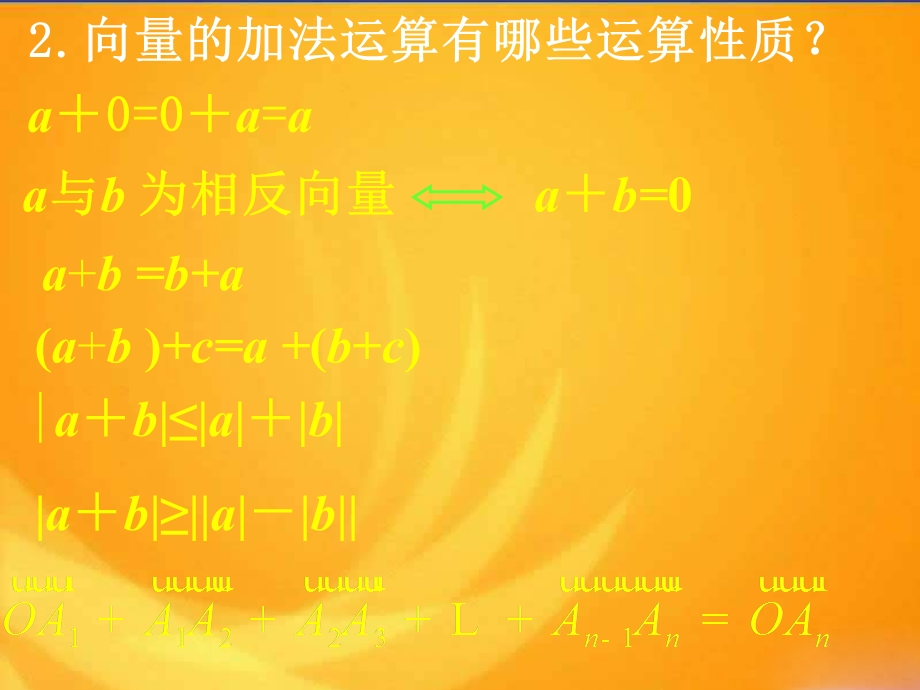 人教A版高中数学必修4第二章：2.2.2《向量减法及几何意义》课件.ppt_第3页