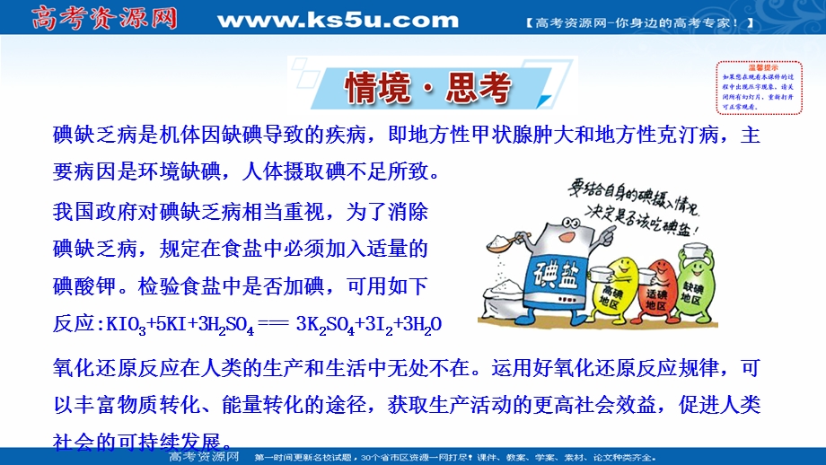 2021-2022学年新教材鲁科版化学必修第一册课件：2-3-3 氧化还原反应的应用 .ppt_第2页